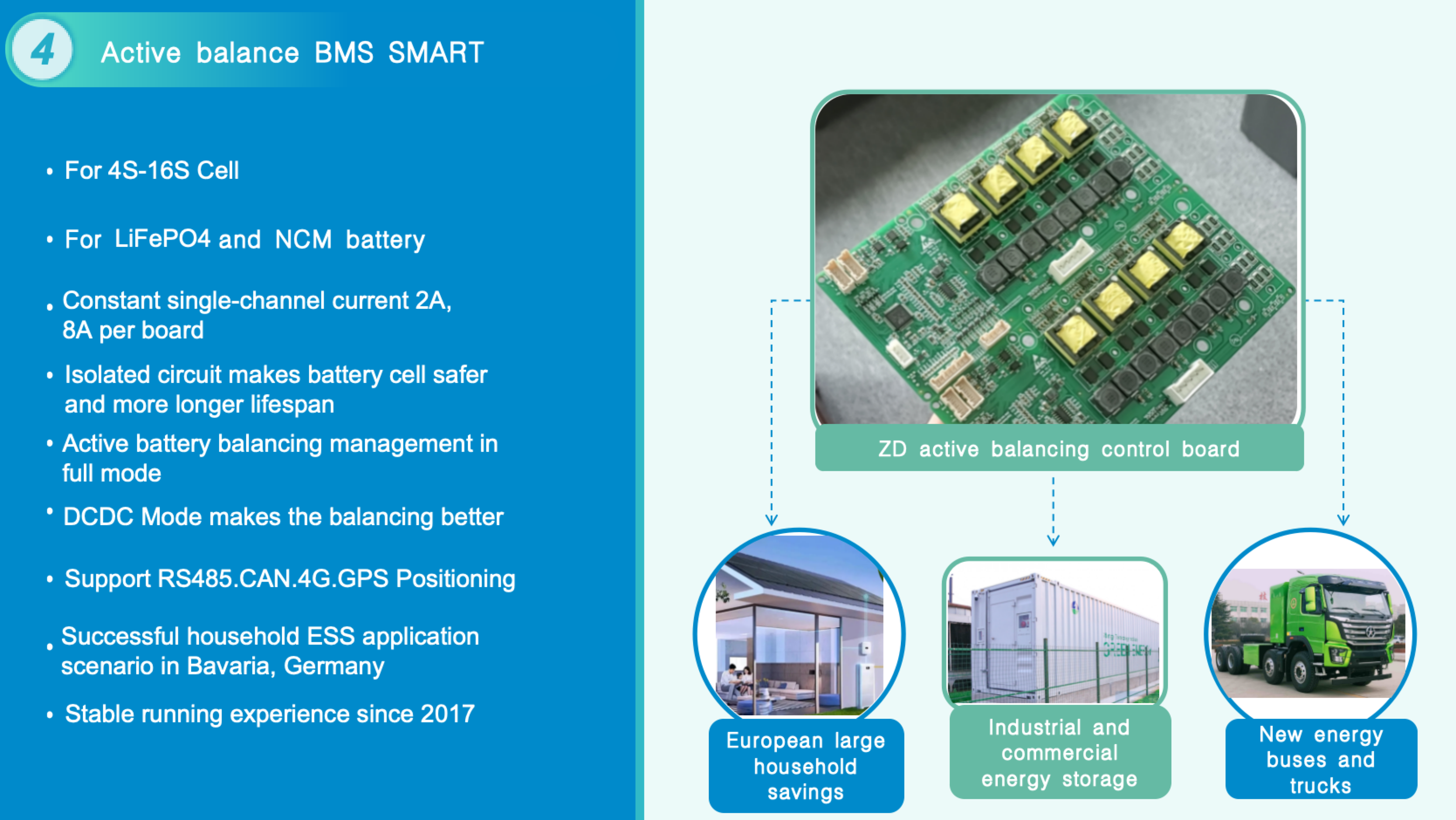 smart active balance BMS